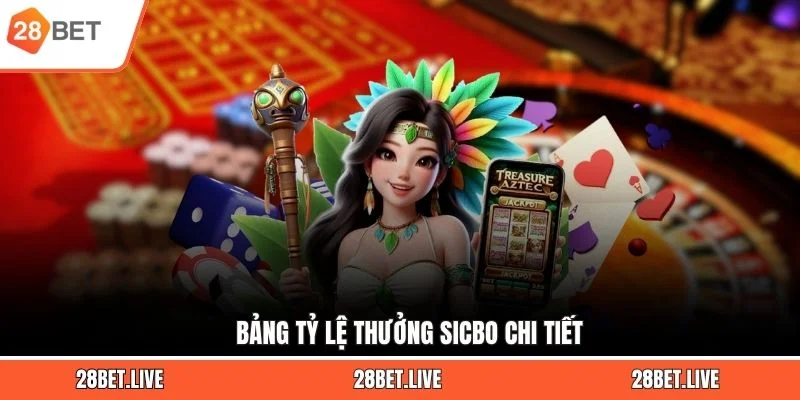 Bảng tỷ lệ thưởng Sicbo chi tiết