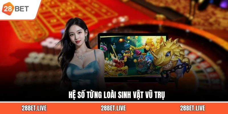 Hệ số từng loài sinh vật vũ trụ